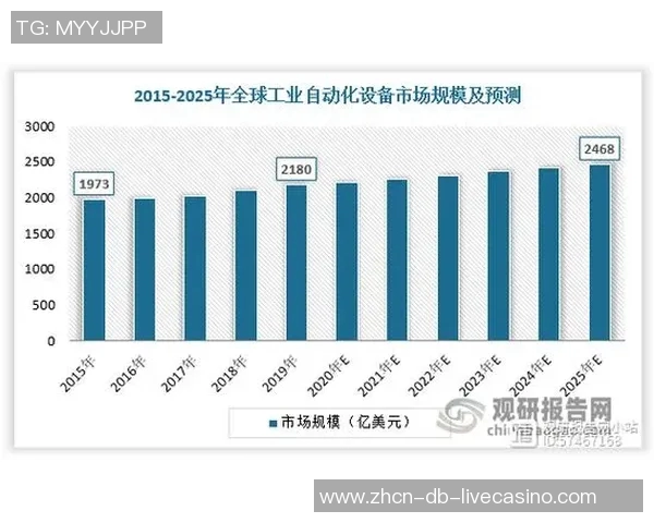 宝力高对比分析探讨其市场竞争力与发展潜力的全面评估 宝力高对比分析探讨其市场竞争力与发展潜力的全面评估